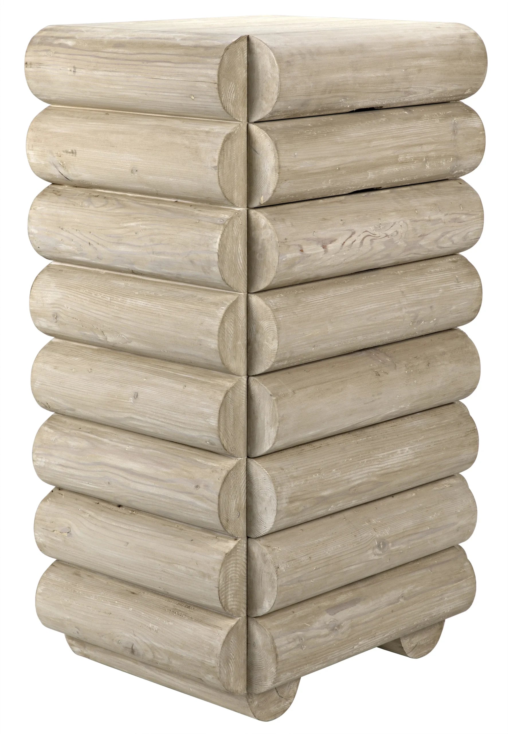 Nome Dresser