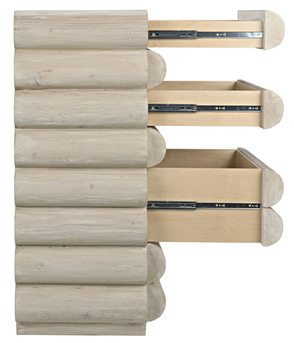 Nome Dresser