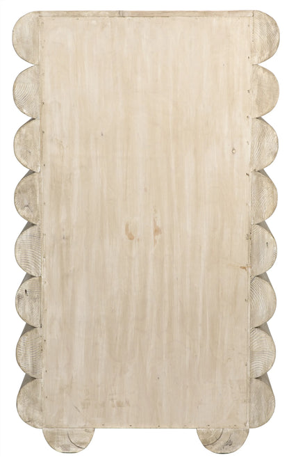 Nome Dresser